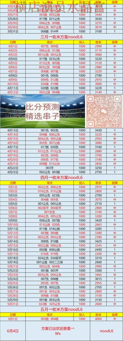 世界杯买球app控球率数据到底有没有用 核心技巧公开