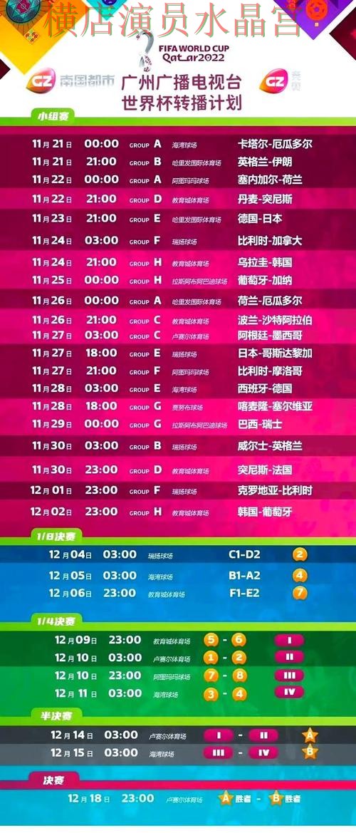 世界杯投注官网比赛直播数据应该怎么用全攻略