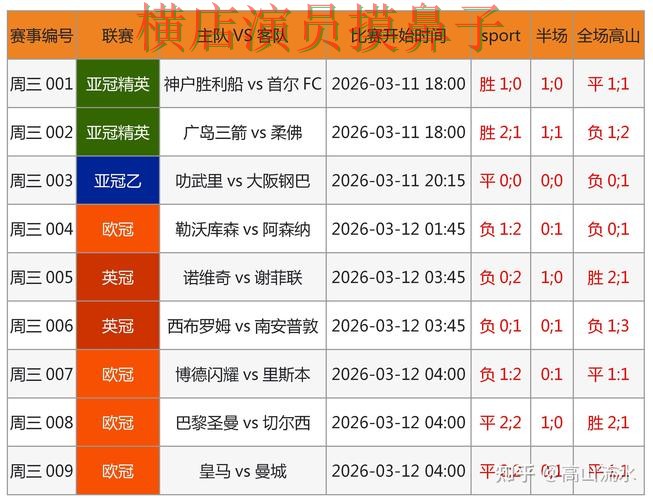 世界杯投注网站大全实测对比报告:数据分析与实际体验总结 - FIFA World Cup 2026 世界杯投注网站大全实测对比报告:数据分析与实际体验总结 - FIFA World Cup 2026